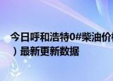 今日呼和浩特0#柴油价格调整最新消息（2024年06月06日）最新更新数据