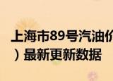 上海市89号汽油价格查询（2024年06月05日）最新更新数据