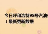 今日呼和浩特98号汽油价调整最新消息（2024年06月06日）最新更新数据