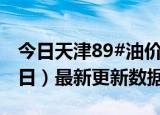 今日天津89#油价最新消息（2024年06月05日）最新更新数据