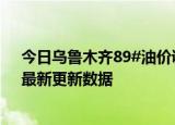 今日乌鲁木齐89#油价调整最新消息（2024年06月06日）最新更新数据