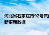 河北省石家庄市92号汽油价格查询（2024年06月06日）最新更新数据