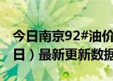 今日南京92#油价最新消息（2024年06月05日）最新更新数据