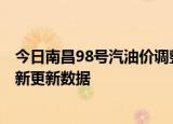 今日南昌98号汽油价调整最新消息（2024年06月06日）最新更新数据