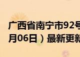 广西省南宁市92号汽油价格查询（2024年06月06日）最新更新数据