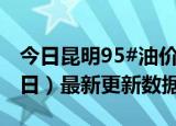 今日昆明95#油价最新消息（2024年06月06日）最新更新数据