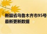 新疆省乌鲁木齐市95号汽油价格查询（2024年06月06日）最新更新数据