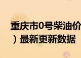 重庆市0号柴油价格查询（2024年06月05日）最新更新数据