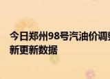 今日郑州98号汽油价调整最新消息（2024年06月07日）最新更新数据