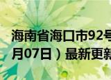 海南省海口市92号汽油价格查询（2024年06月07日）最新更新数据