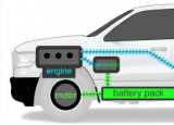 增程式电动汽车如何工作