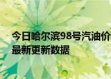 今日哈尔滨98号汽油价调整最新消息（2024年06月07日）最新更新数据