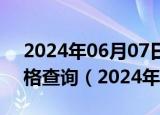 2024年06月07日福建省福州市95号汽油价格查询（2024年06月07日）