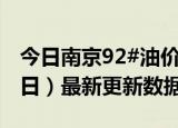 今日南京92#油价最新消息（2024年06月07日）最新更新数据