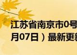 江苏省南京市0号柴油价格查询（2024年06月07日）最新更新数据