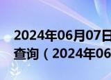 2024年06月07日宁夏省银川市0号柴油价格查询（2024年06月07日）