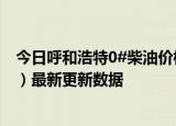 今日呼和浩特0#柴油价格调整最新消息（2024年06月07日）最新更新数据