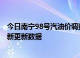 今日南宁98号汽油价调整最新消息（2024年06月07日）最新更新数据