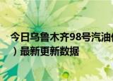 今日乌鲁木齐98号汽油价调整最新消息（2024年06月07日）最新更新数据