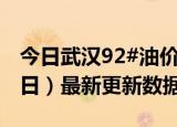 今日武汉92#油价最新消息（2024年06月07日）最新更新数据