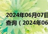 2024年06月07日海南省海口市0号柴油价格查询（2024年06月07日）