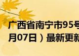 广西省南宁市95号汽油价格查询（2024年06月07日）最新更新数据