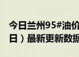 今日兰州95#油价最新消息（2024年06月07日）最新更新数据