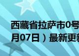 西藏省拉萨市0号柴油价格查询（2024年06月07日）最新更新数据