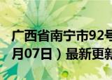 广西省南宁市92号汽油价格查询（2024年06月07日）最新更新数据