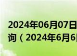 2024年06月07日今日布伦特原油价格最新查询（2024年6月6日）