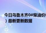 今日乌鲁木齐0#柴油价格调整最新消息（2024年06月07日）最新更新数据