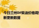 今日兰州0#柴油价格调整最新消息（2024年06月07日）最新更新数据