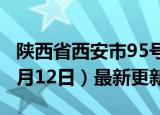 陕西省西安市95号汽油价格查询（2024年06月12日）最新更新数据