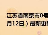 江苏省南京市0号柴油价格查询（2024年06月12日）最新更新数据