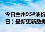 今日兰州95#油价最新消息（2024年06月12日）最新更新数据