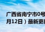 广西省南宁市0号柴油价格查询（2024年06月12日）最新更新数据