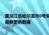 黑龙江省哈尔滨市0号柴油价格查询（2024年06月11日） 最新更新数据