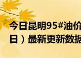 今日昆明95#油价最新消息（2024年06月12日）最新更新数据