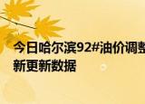 今日哈尔滨92#油价调整最新消息（2024年06月12日） 最新更新数据