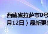 西藏省拉萨市0号柴油价格查询（2024年06月12日）最新更新数据