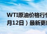 WTI原油价格行情最新走势查询（2024年6月12日）最新更新数据