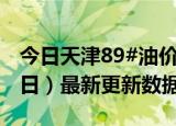 今日天津89#油价最新消息（2024年06月12日）最新更新数据