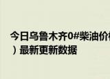 今日乌鲁木齐0#柴油价格调整最新消息（2024年06月12日）最新更新数据