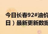 今日长春92#油价最新消息（2024年06月12日）最新更新数据