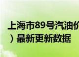 上海市89号汽油价格查询（2024年06月12日）最新更新数据