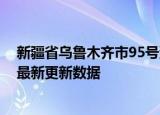 新疆省乌鲁木齐市95号汽油价格查询（2024年06月12日）最新更新数据