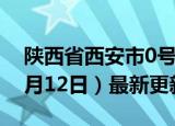 陕西省西安市0号柴油价格查询（2024年06月12日）最新更新数据