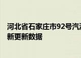 河北省石家庄市92号汽油价格查询（2024年06月12日）最新更新数据