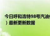 今日呼和浩特98号汽油价调整最新消息（2024年06月12日）最新更新数据