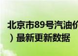 北京市89号汽油价格查询（2024年06月12日）最新更新数据